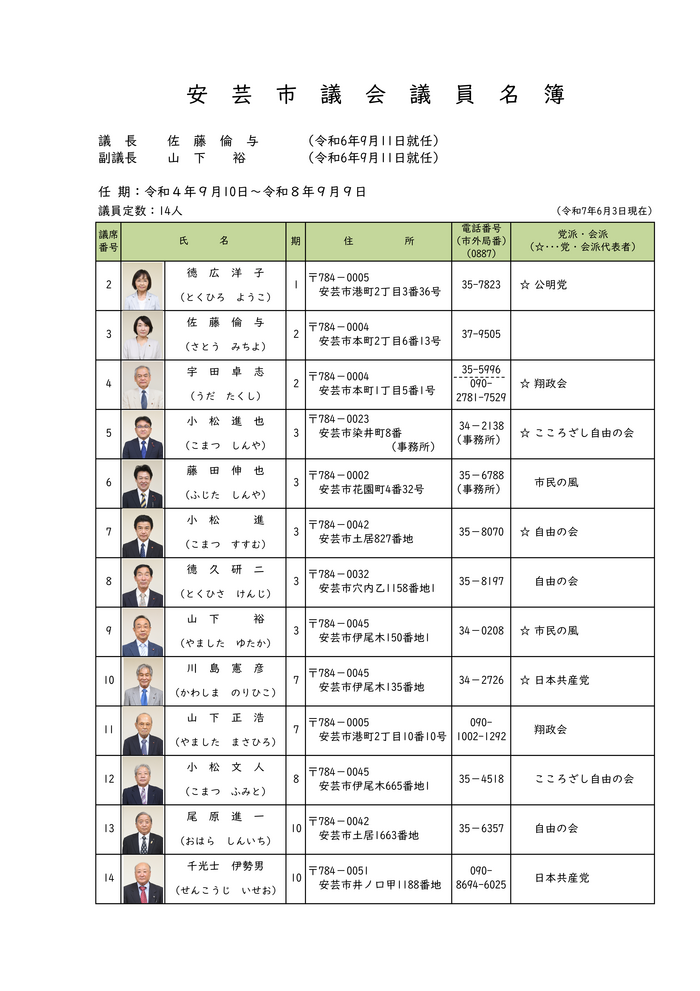 議員名簿