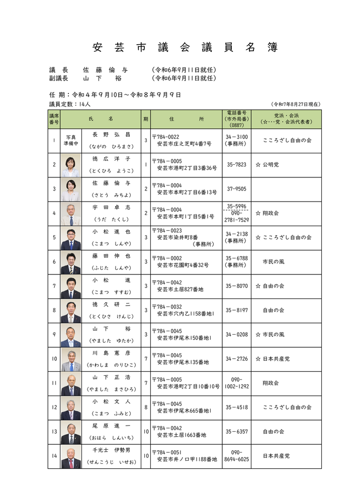 議員名簿