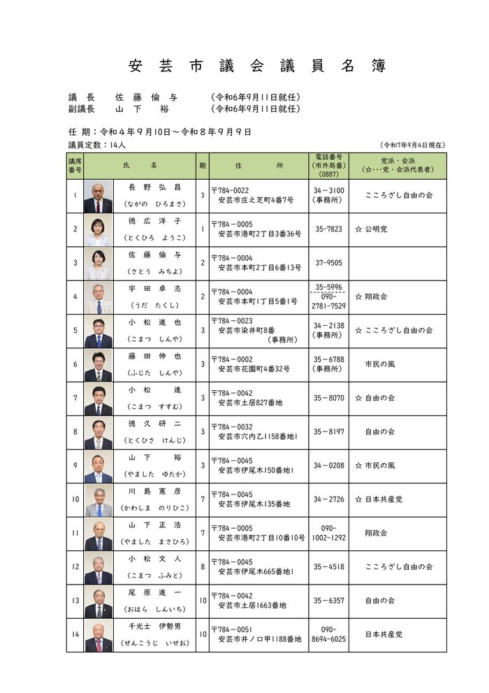 議員名簿
