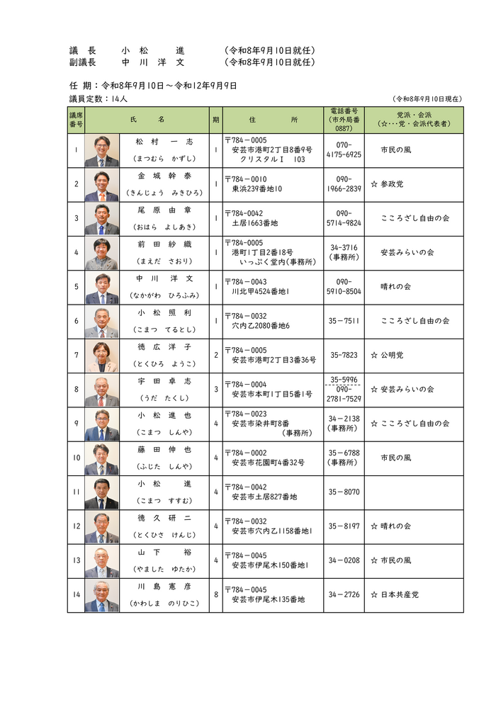 議員名簿