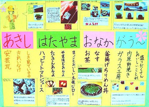 清水ヶ丘中学校 1年3組 2班