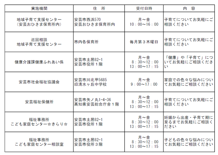 面接相談