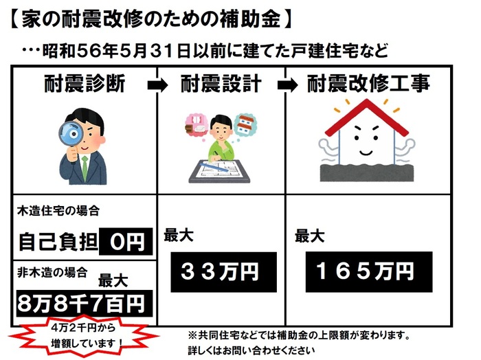耐震