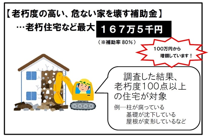 老朽