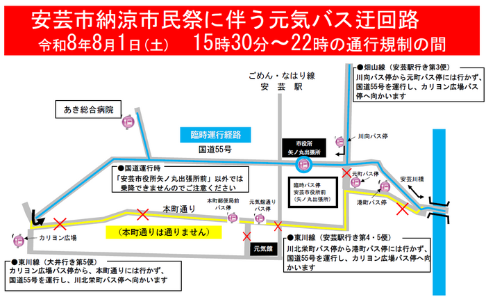 変更時の運行経路等
