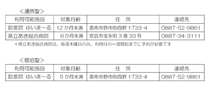 利用できる施設