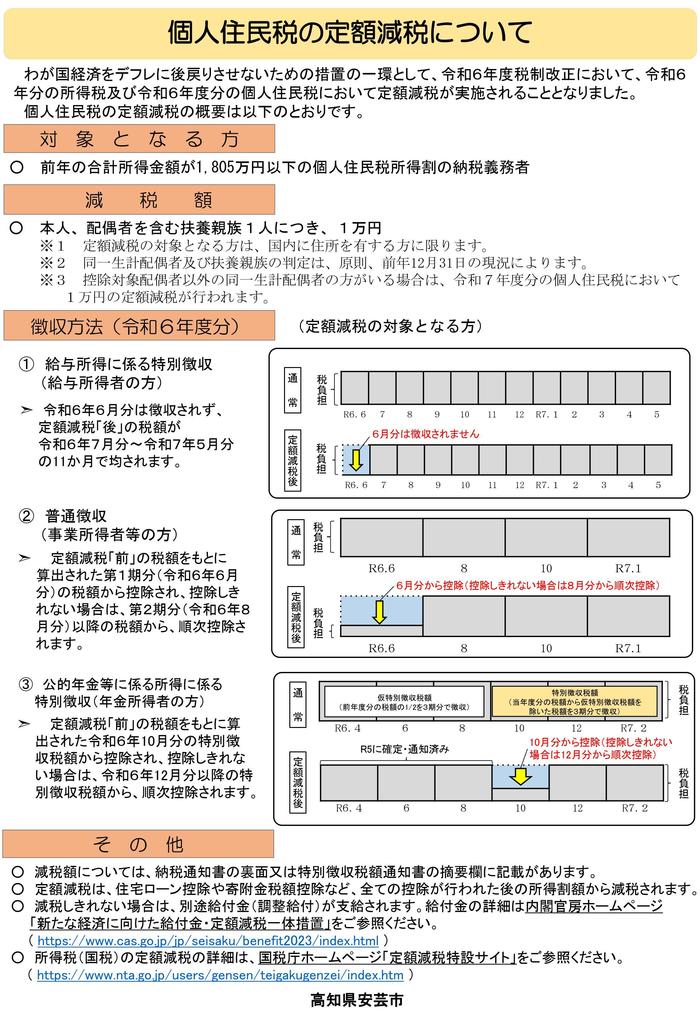 個人住民税の定額減税について