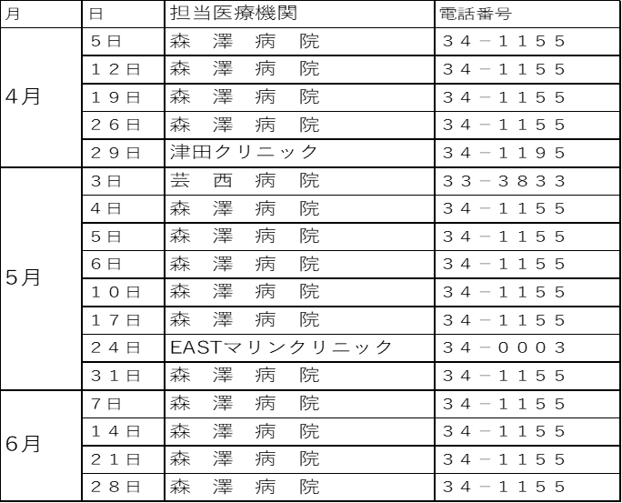 令和8年度担当医療機関一覧