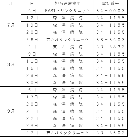 令和8年度担当医療機関一覧