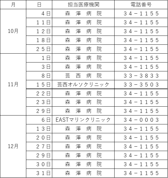 令和8年度担当医療機関一覧