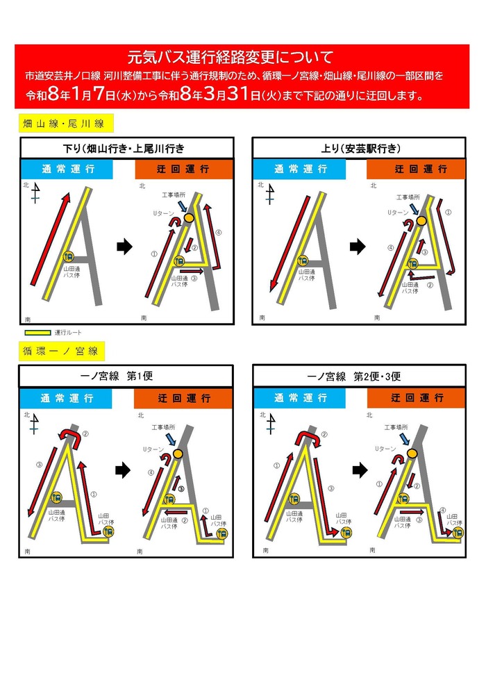 交通規制迂回区間