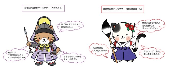 キャラ画像