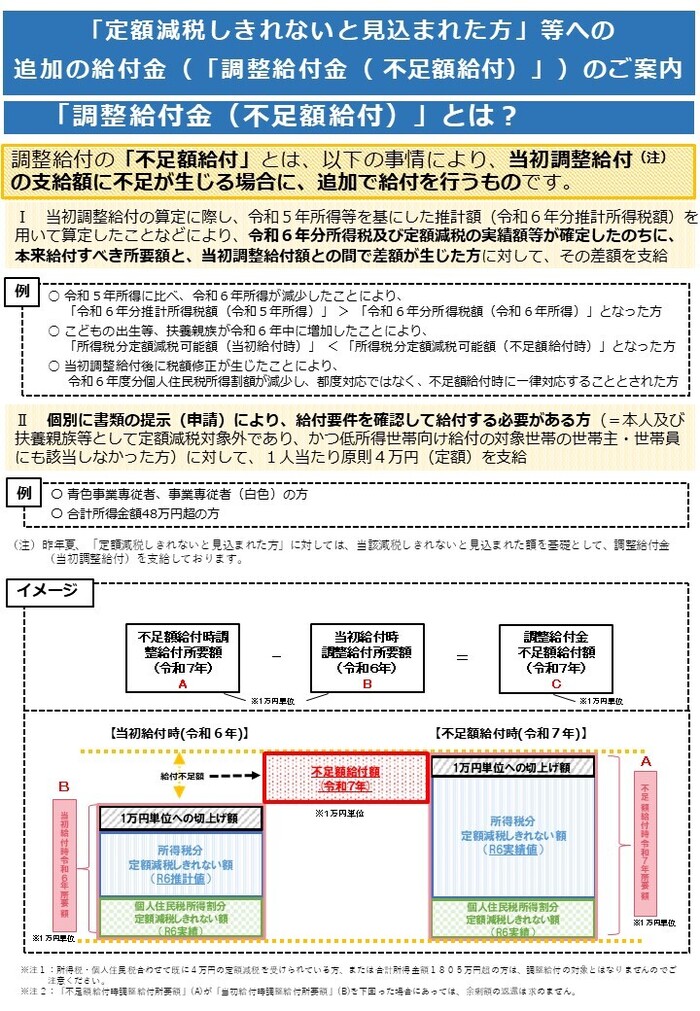 不足額給付チラシ