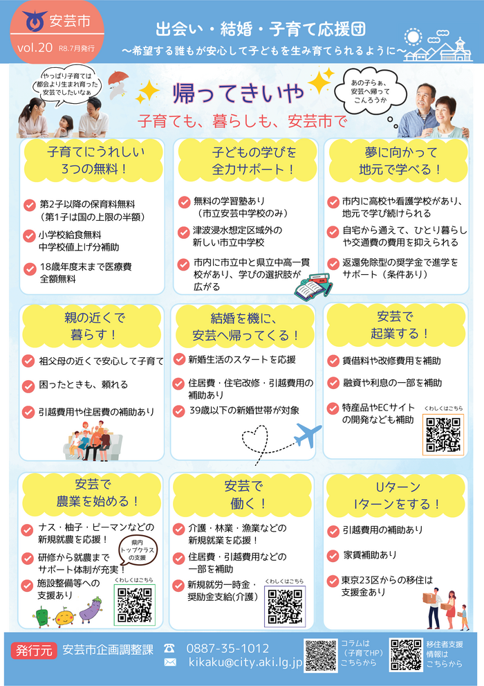 vol.20　帰ってきいや～子育ても、暮らしも、安芸市で～