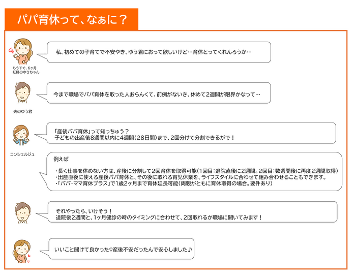 パパ育休図