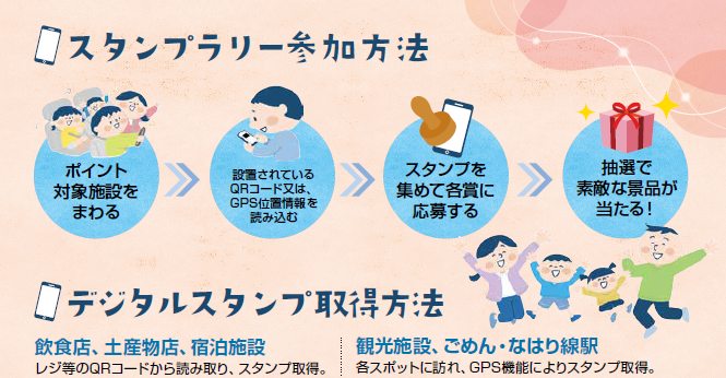 スタンプ取得方法