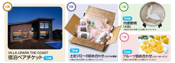各景品