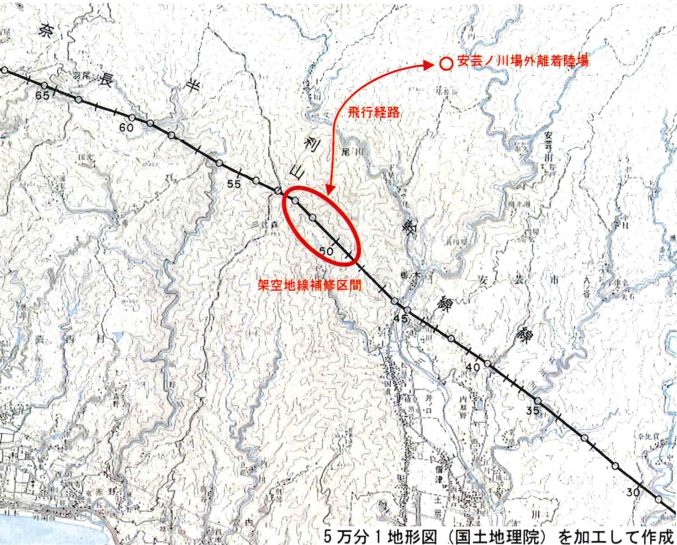 ヘリポートの場所・飛行範囲
