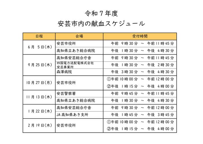 献血スケジュール