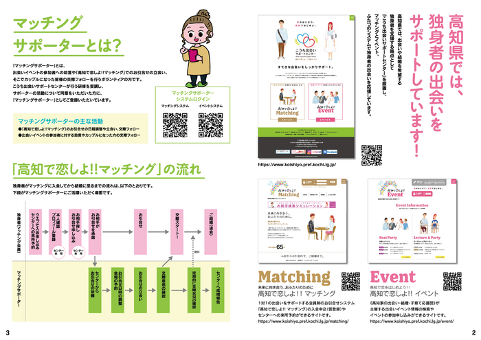 マッチングサポーター