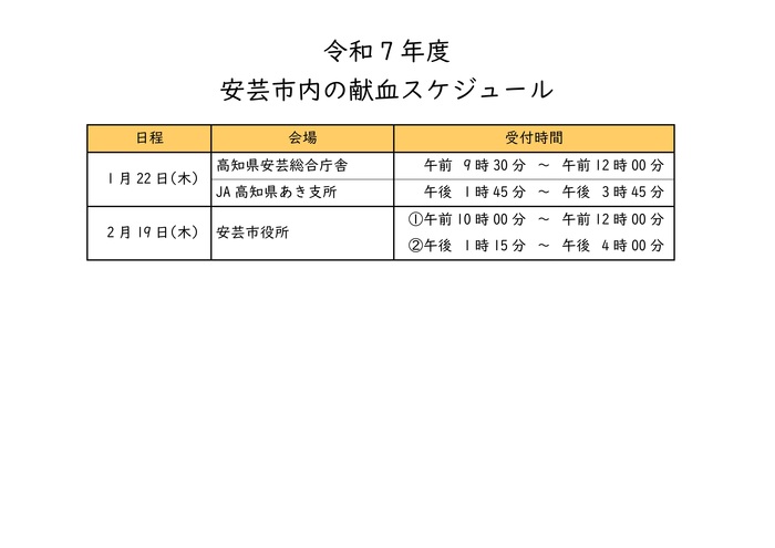 献血スケジュール
