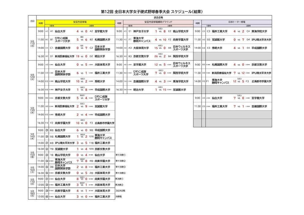 日程表