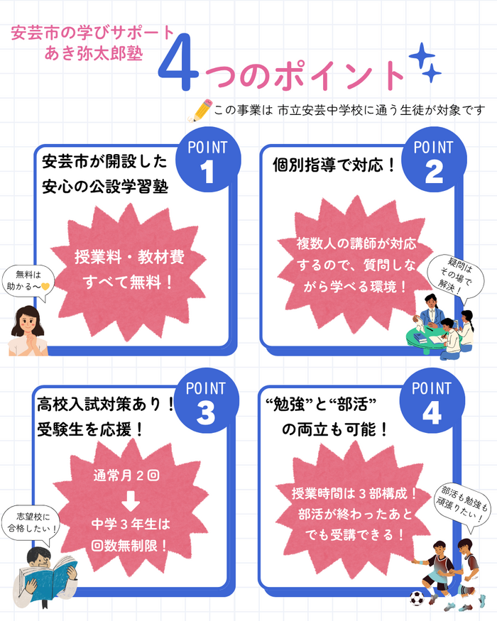 公営塾 4つのポイント