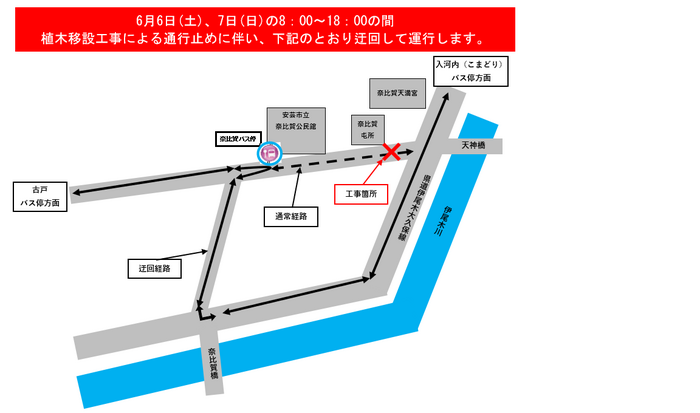 R8.6.6~7交通規制