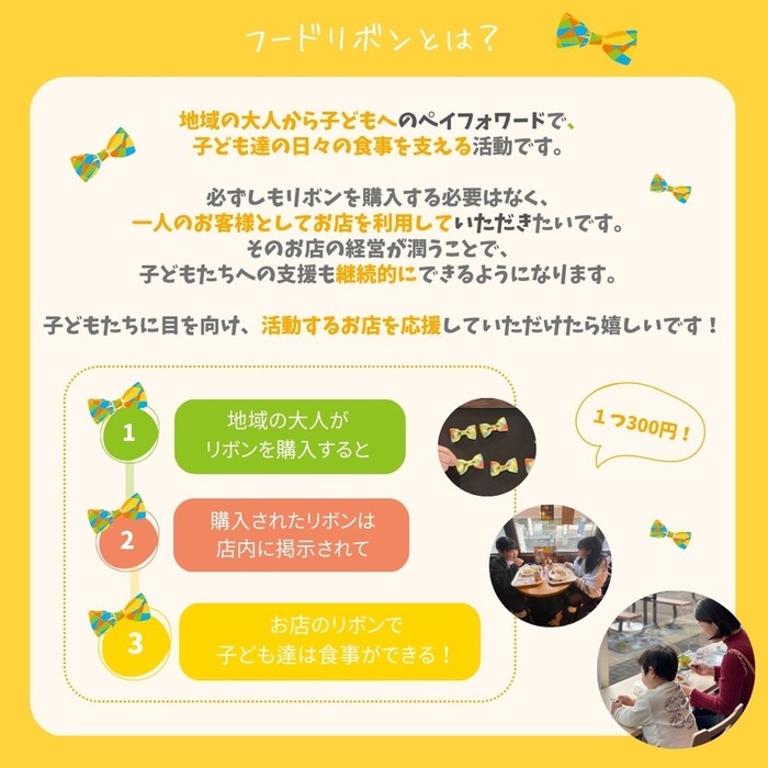 利用の流れ