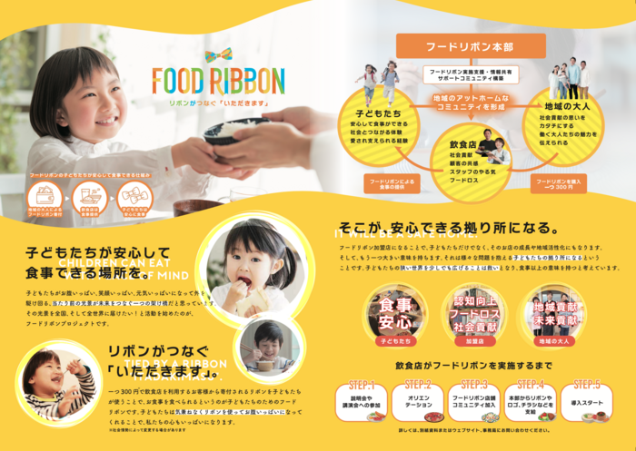 フードリボン