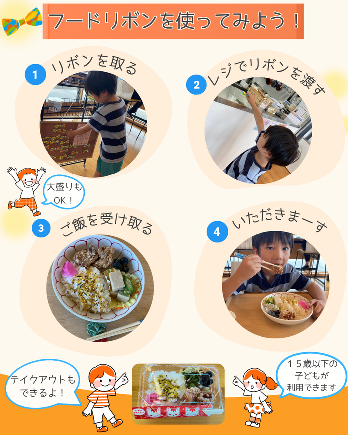 フードリボンを使ってみよう