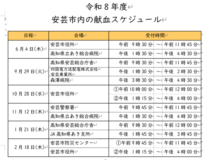 献血スケジュール