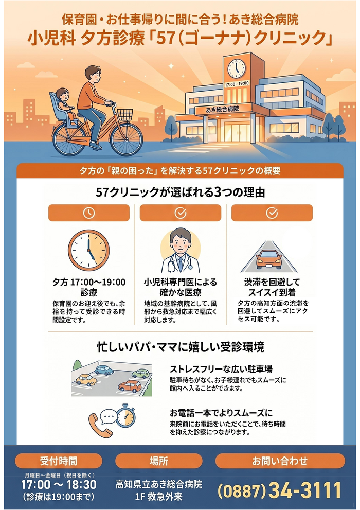 57クリニック