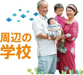 周辺の学校