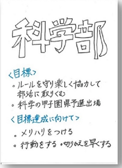 部活動目標