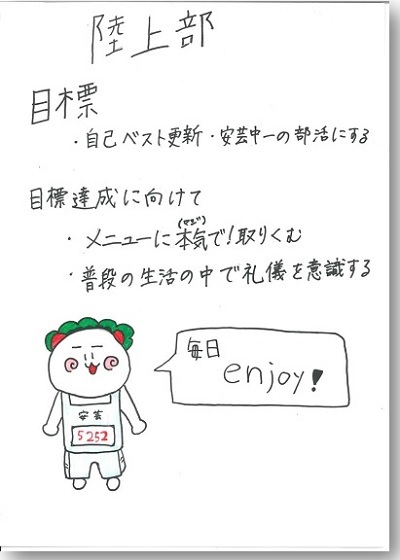 部活動目標