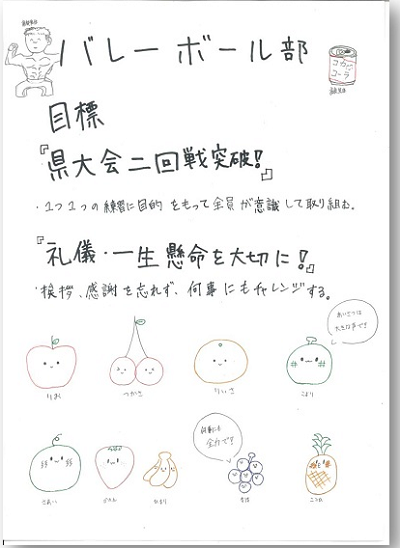 部活動目標