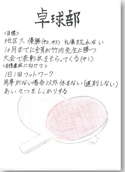 部活動目標