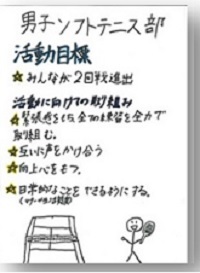 部活動目標