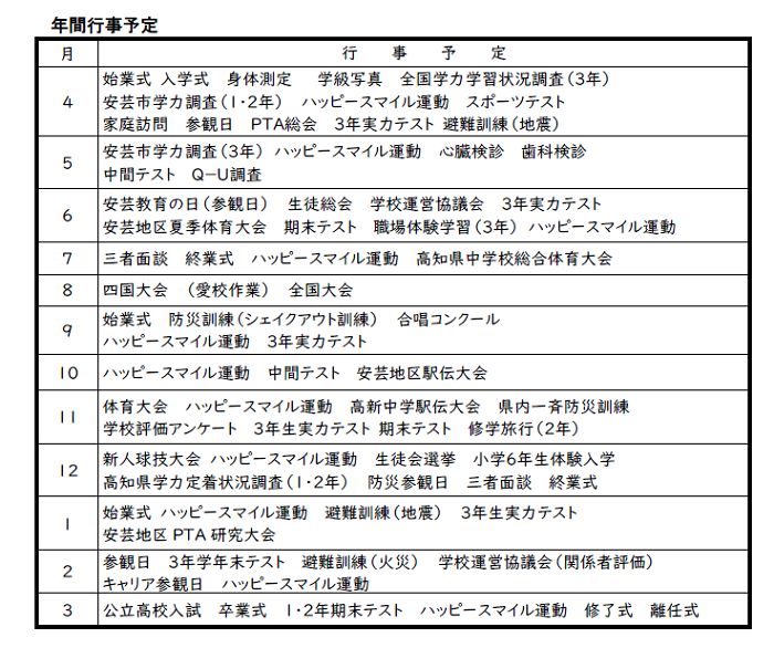 年間行事予定